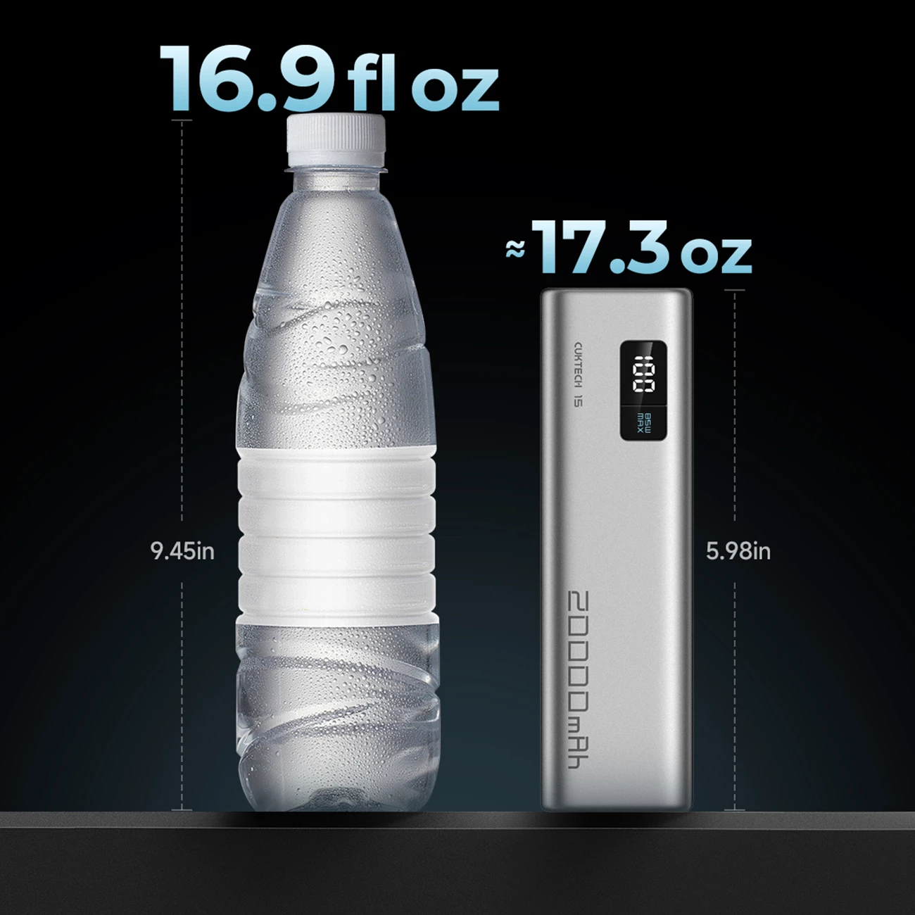 Powerbank Cuktech CUKP200XGLGR, 20000mAh, 100W, 2x USB-C, 1x USB-A, Gri