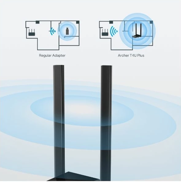Adapter USB Wi‑Fi TP-LINK Archer T4U Plus 1300Mbps Dual Band USB 3.0 me 2 antena high-gain, i zi