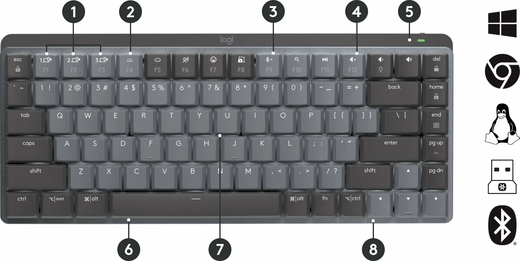 Tastierë mekanike wireless Logitech MX Mechanical Mini 920-010782, low-profile, US INTL, me ndriçim, Graphite