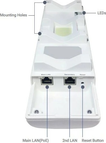 Access point ALLNET ALL-WB100AXF-1200, WiFi6, Outdoor