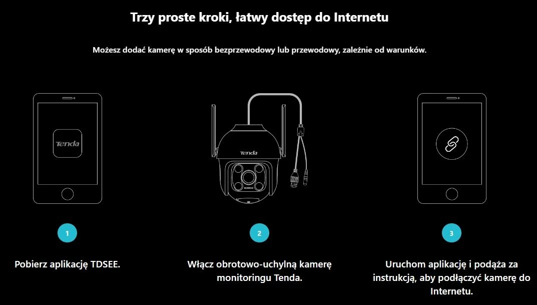 Kamerë IP Tenda RH7-WCA 4MP Pan/Tilt Wi‑Fi IP65 microSD deri 256GB e bardhë