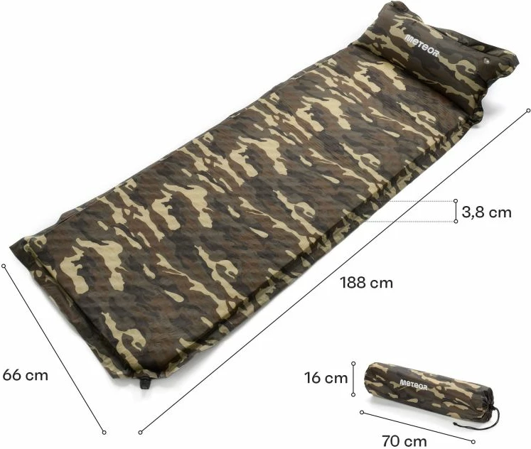 Shtrati vetëfryrës Meteor, për të dyja gjinitë