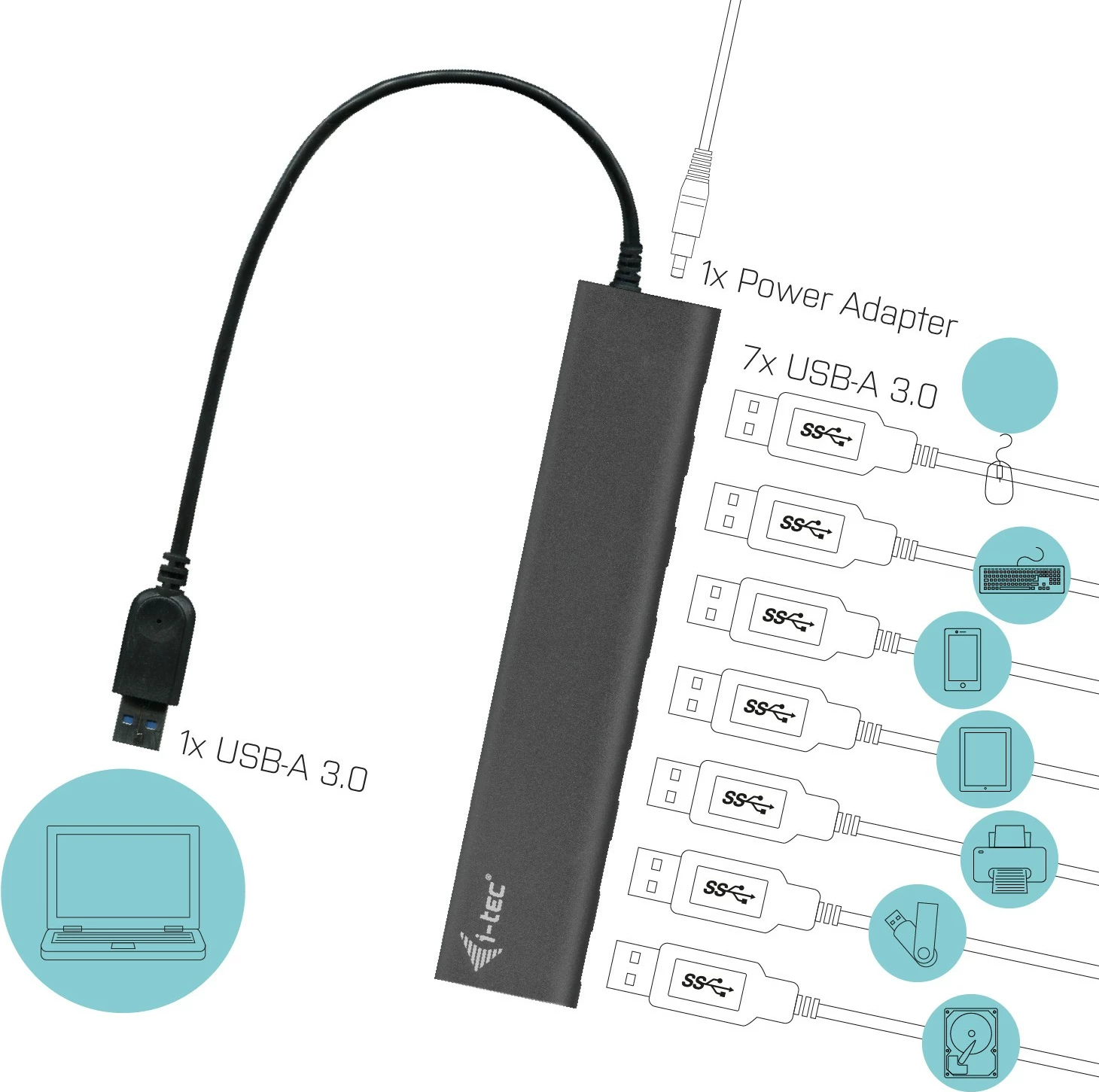 Hub USB i-tec 7 porta, metal, USB 3.0, 5Gbps, argjend