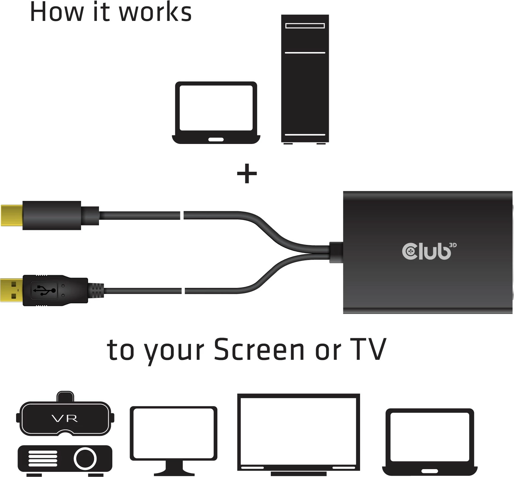 Adapter Mini DisplayPort në DVI-D Club3D, 0.6m, i zi