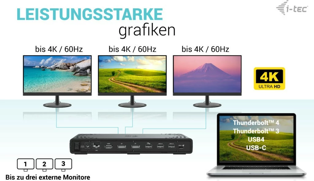 Docking station I-Tec USB-C Triple Display Gen 2, 100W, 3x monitor, e zezë