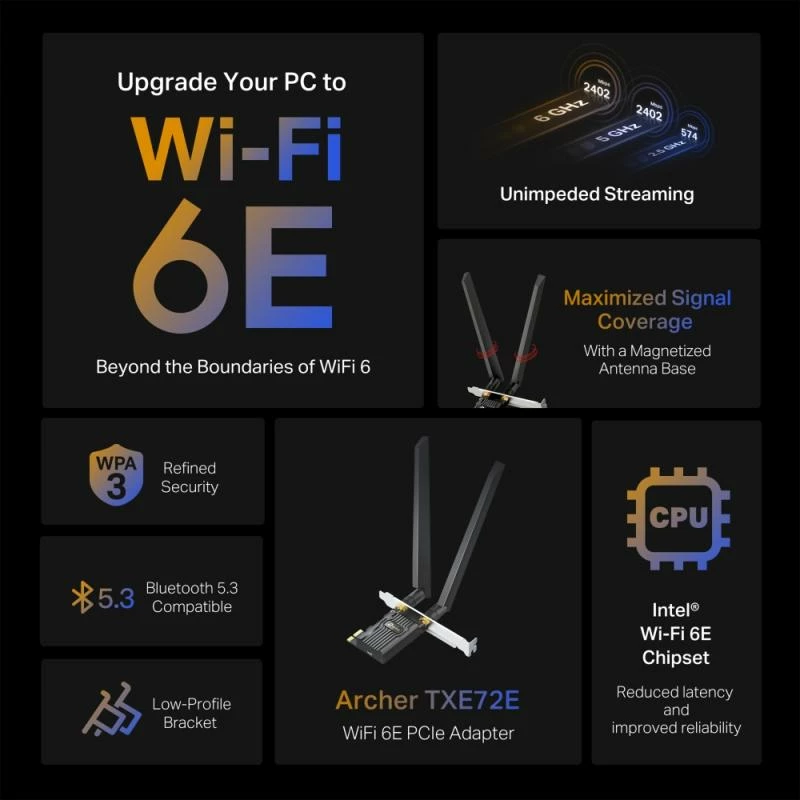 Adapter Wi‑Fi PCIe, TP-Link Archer TXE72E, me antena të jashtme, e zezë