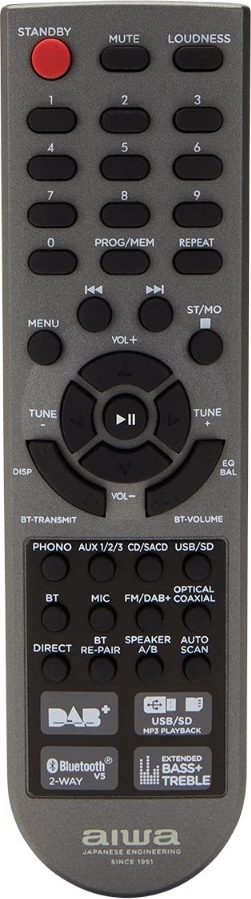 Amplifikator stereo me receiver DAB+/FM Aiwa AMR-200DAB 200W RMS, i zi