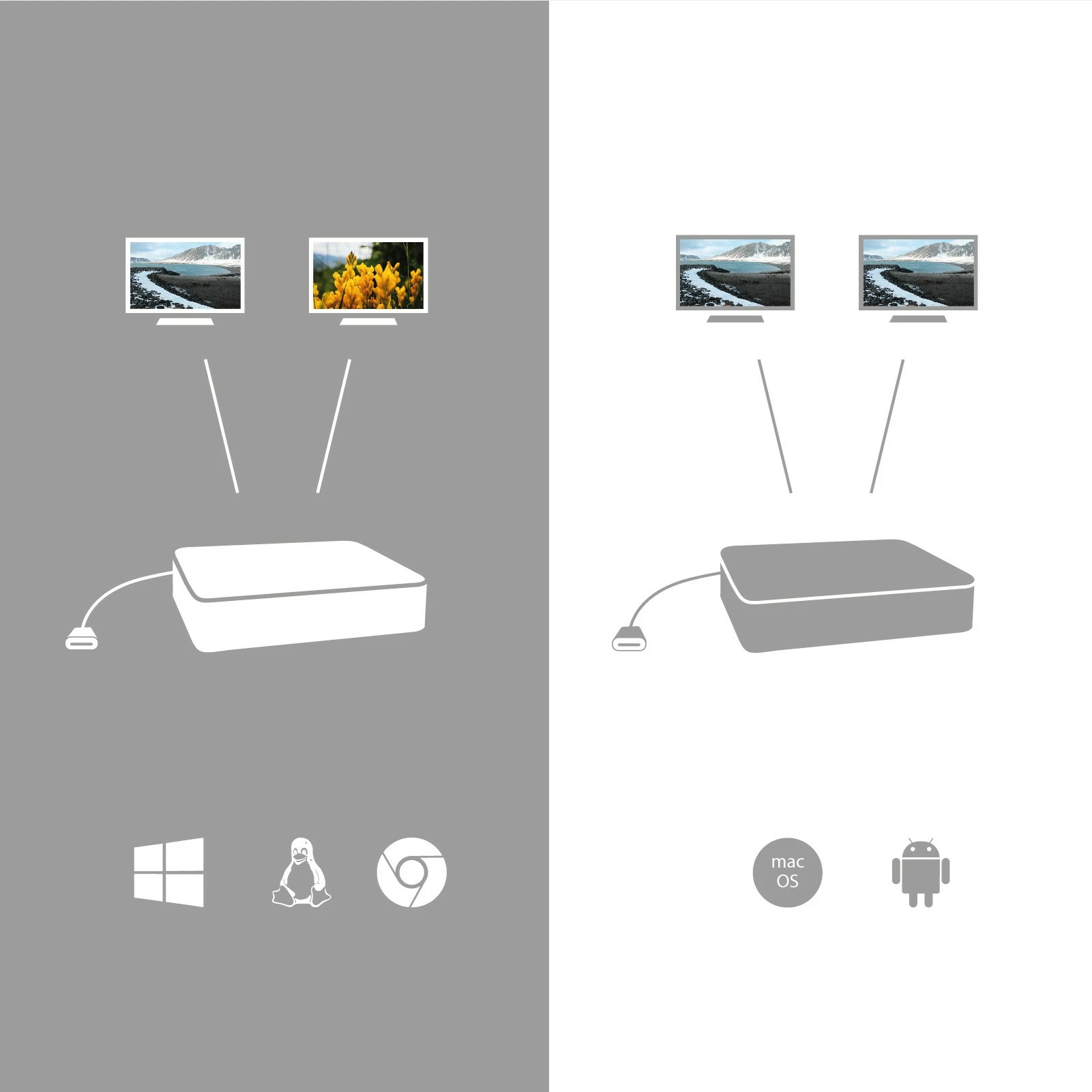 Dok stacion I-Tec USB-C HDMI DP, 100W, 2x 4K, 6x USB, Ethernet, i zi