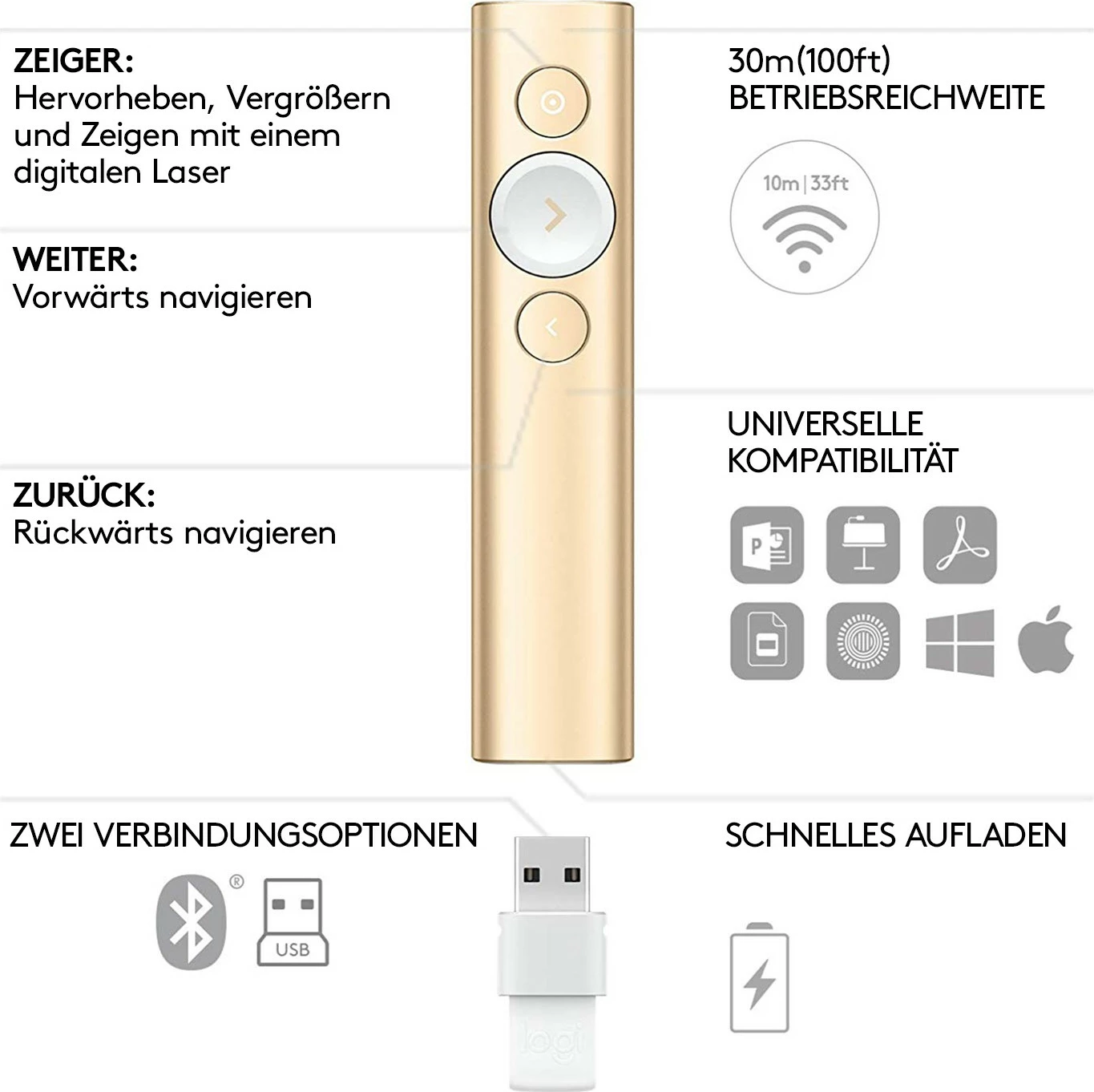 Prezantues Logitech Spotlight, Bluetooth/RF, USB, 30 m, ngjyrë ari