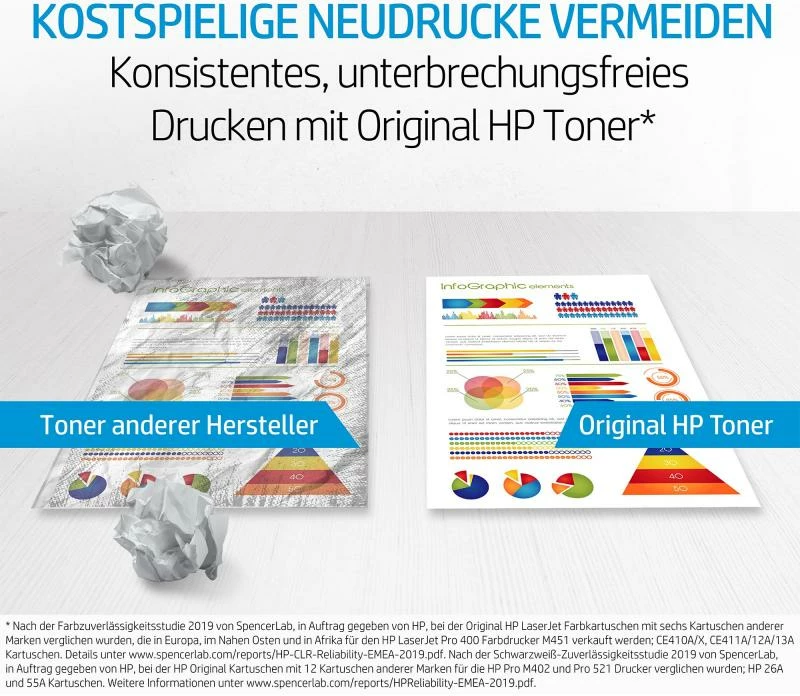 Toner HP 304A multipack CF372AM set 3-pack, cian magenta e verdhë