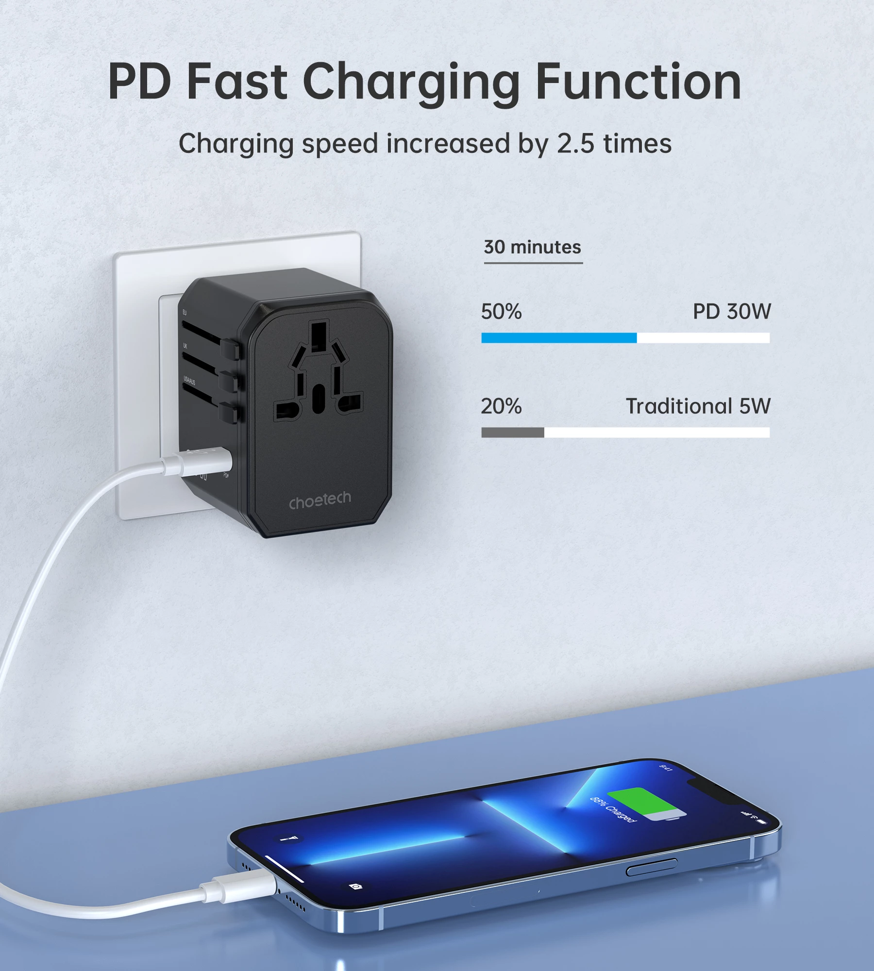 Karikues udhëtimi Choetech PD6041, 30W, 3 porta USB-C/USB-A, 4 priza ndërkombëtare, Zi