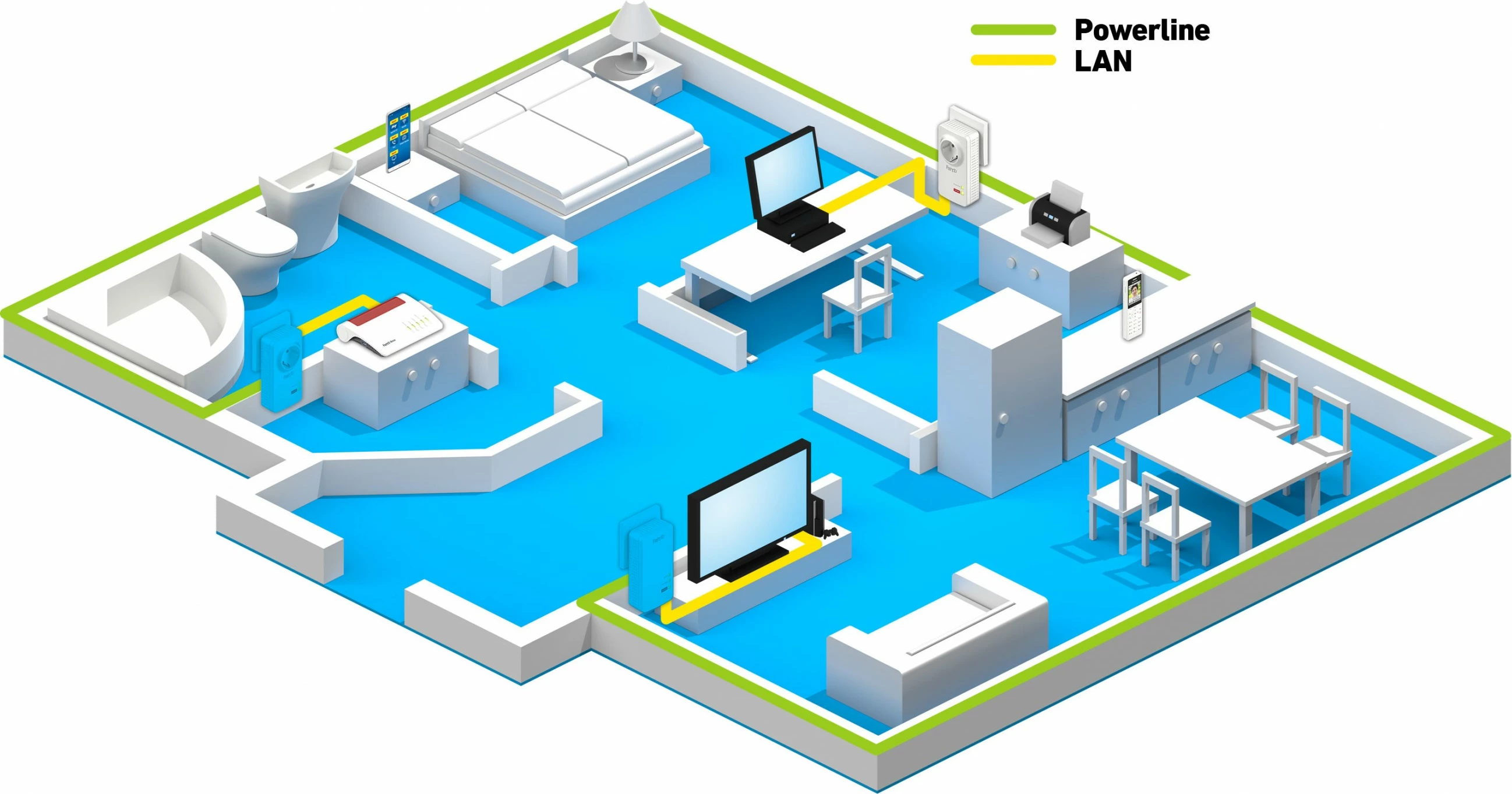 Adapter Powerline AVM FRITZ!Powerline 1220, 1200 Mbit/s, Gigabit Ethernet, i bardhë