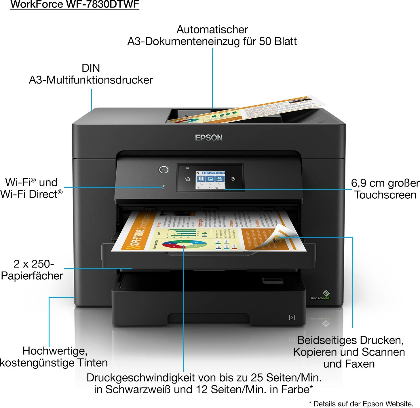 Printer multifunksional Epson WorkForce WF-7830DTWF, Inkjet, A3, Ngjyrë e zezë