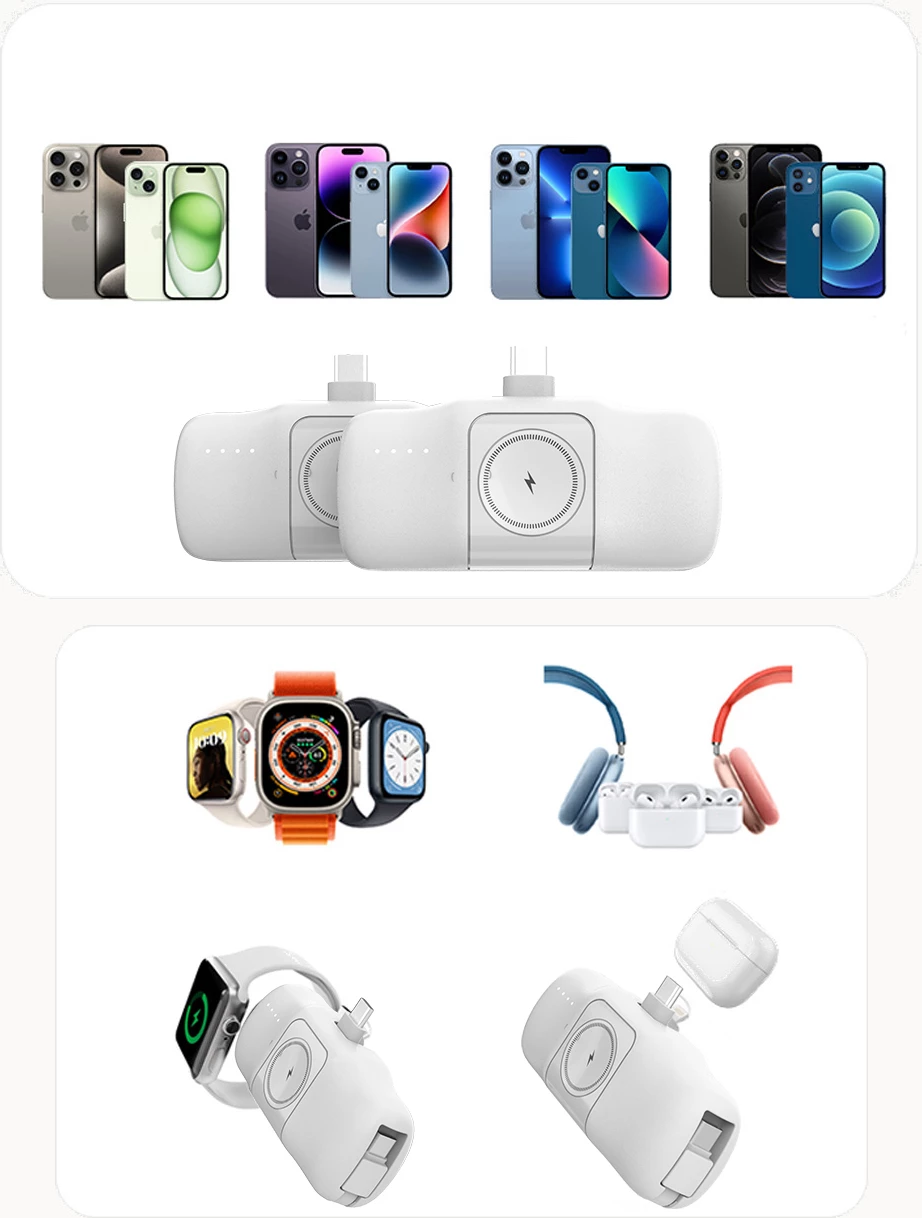 Powerbank Wozinsky WF16-YCS, 5000mAh, 15W, me kabllo USB-C të integruar dhe karikues për Apple Watch, Bardhë