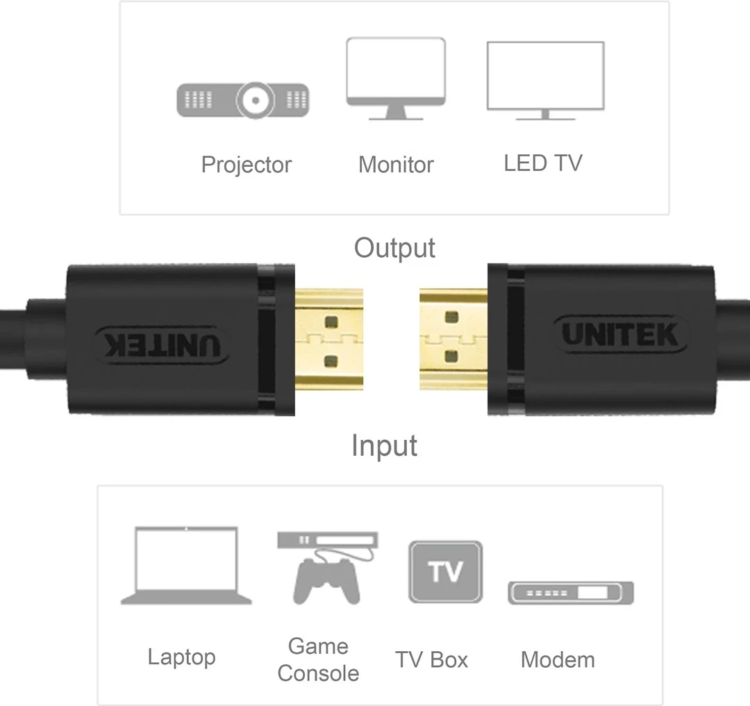 Kabllo Unitek HDMI, Y-C138M, HDMI Type-A, 2 m, e zezë
