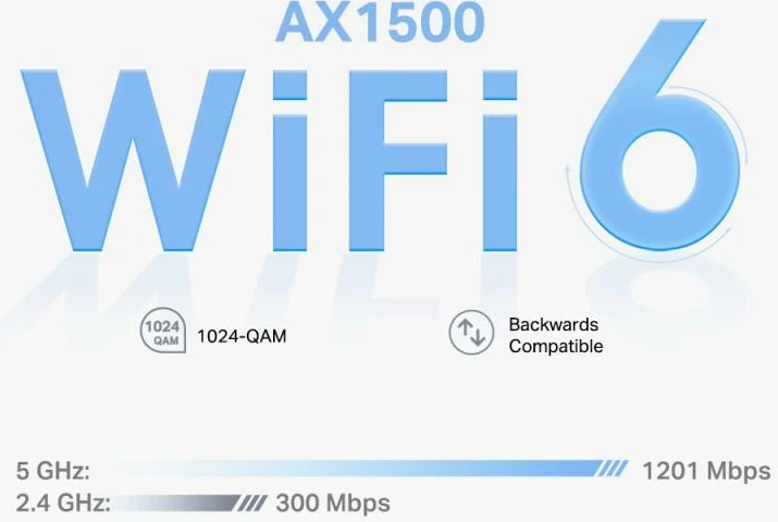 Access point Mesh Wi‑Fi 6, TP-Link Deco X1500, AX1500 deri 1.54 Gbps, set 2