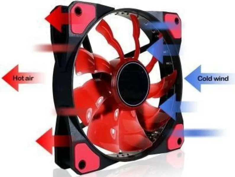 Kasë furnizimi Rebeltec RAPTOR 800W, ATX, 80+ Bronze, DC-DC, e zezë