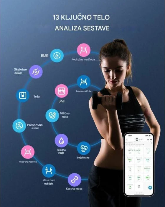 Peshore smart RENPHO Elis 1C 200 kg Bluetooth LED, e bardhë