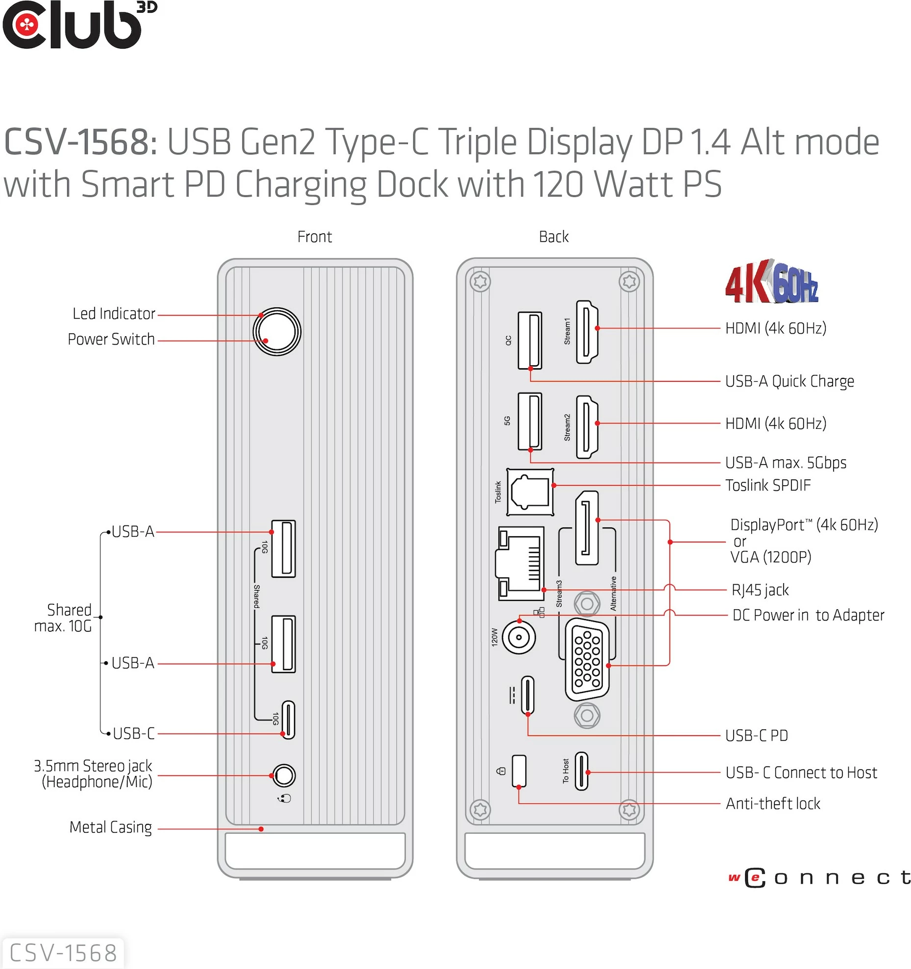 Docking station Club3D CSV-1568, 6xUSB3, DP, 2xHDMI, VGA, LAN, 120W, metal