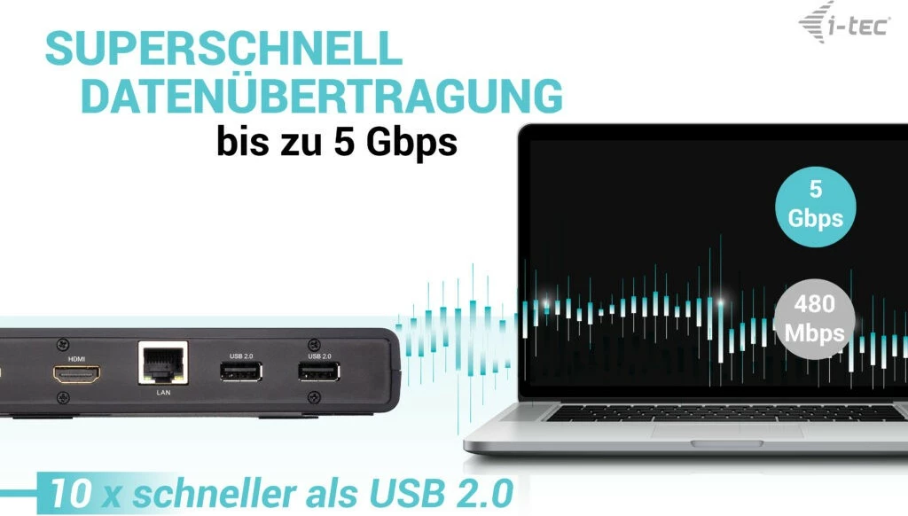 Docking station i-tec USB 3.0/USB-C/Thunderbolt, Dual Display, Power Delivery 100W, i zi