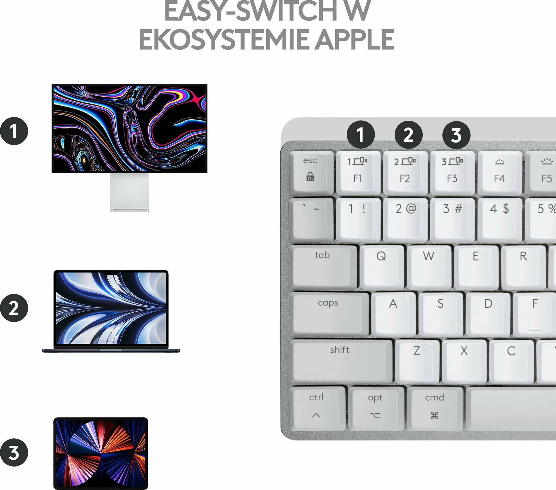 Tastierë mekanike wireless Logitech MX Mechanical Mini për Mac 920-010799, US layout, me ndriçim, gri