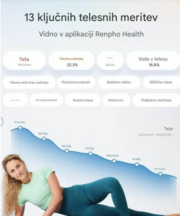 Peshore trupore smart RENPHO MorphoScan R-MSC01-BK-SPF, 8 sensorë BIA, kapacitet 180 kg, me dorezë, e zezë