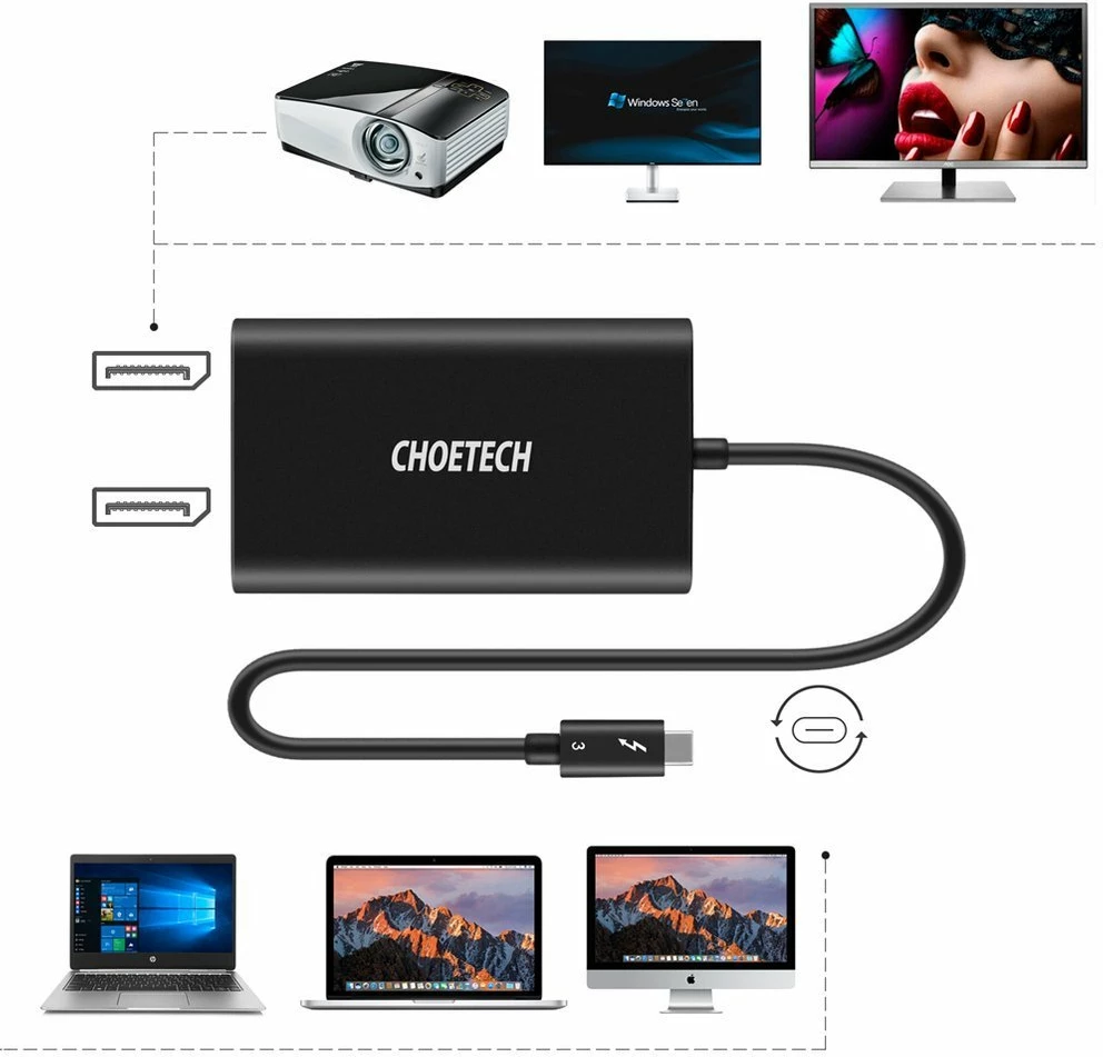 Adapter Choetech HUB-D03, USB Type C Thunderbolt 3, 2x DisplayPort 4K 60Hz, zi