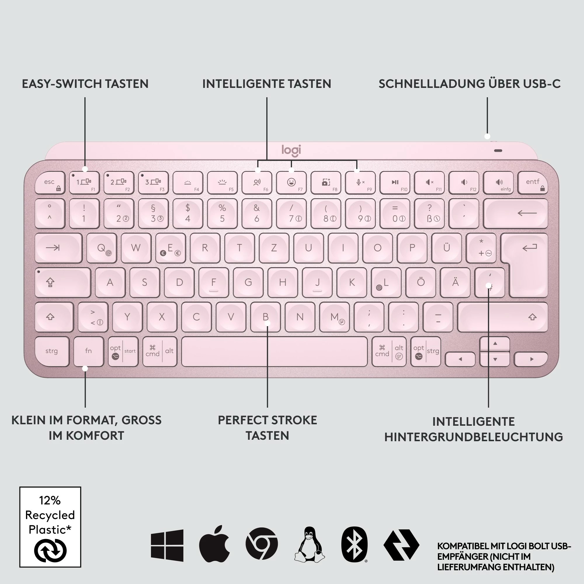 Tastierë wireless Logitech MX Keys Mini, ndriçim, rozë