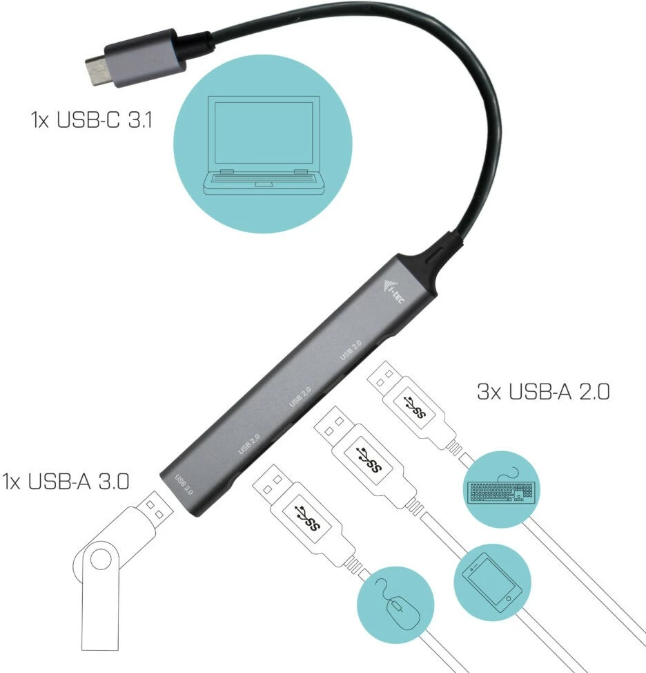 USB-C Hub i-tec C31HUBMETALMINI4, 1x USB 3.0 + 3x USB 2.0, Metal