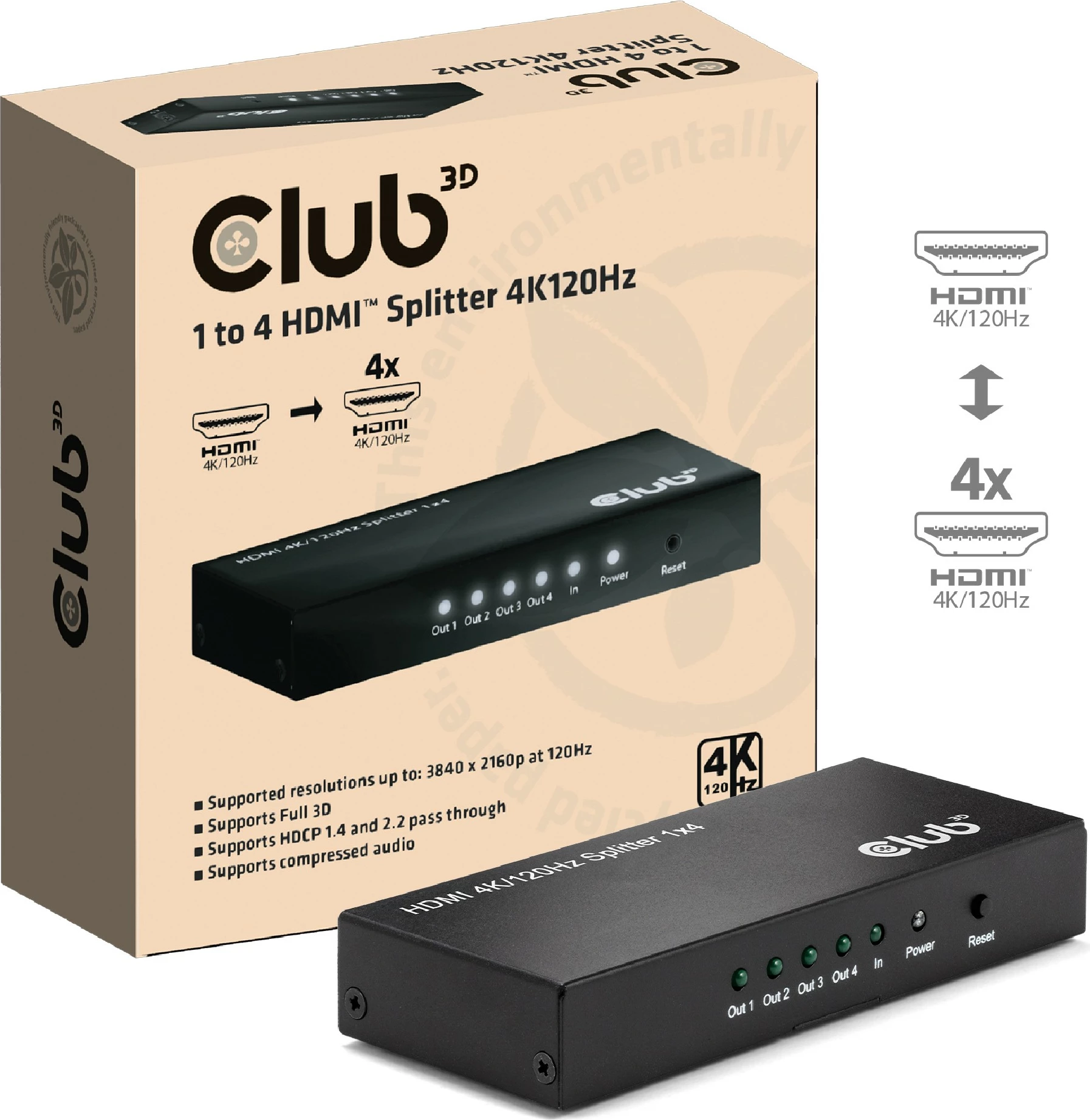 Splitter HDMI Club3D 1 në 4, 4K120Hz, i zi