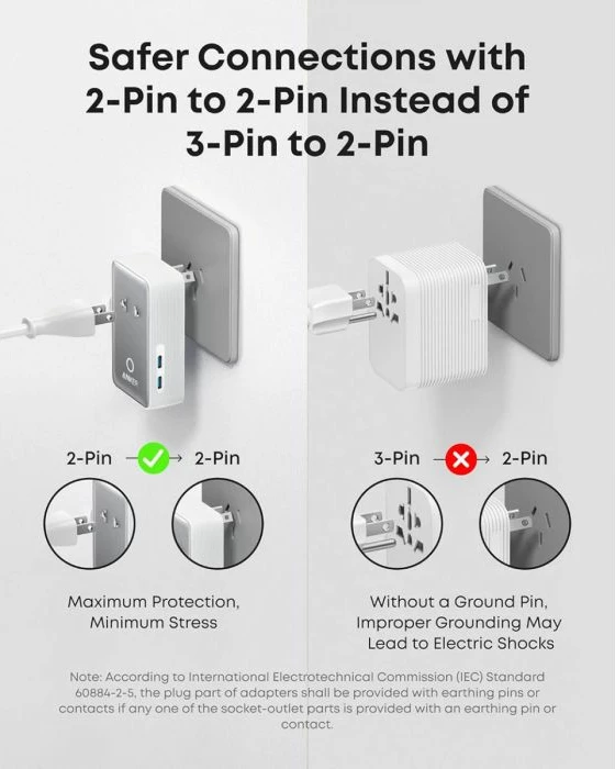 Adapter udhëtimi ANKER Nano A9215H21, 20W, 5-në-1 (2x USB-C/2x USB-A/AC), i bardhë
