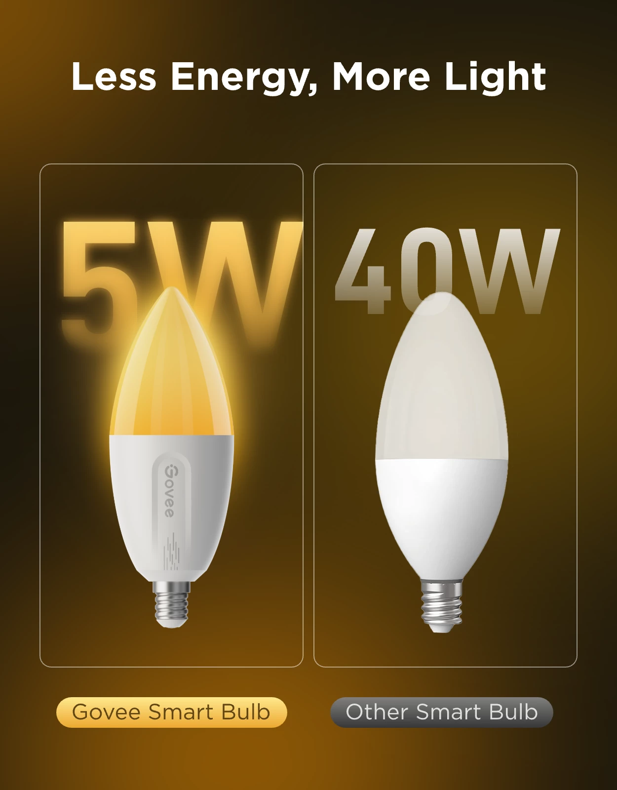 Poç LED smart Govee E14 RGBWW 450 lm, set 2 copë