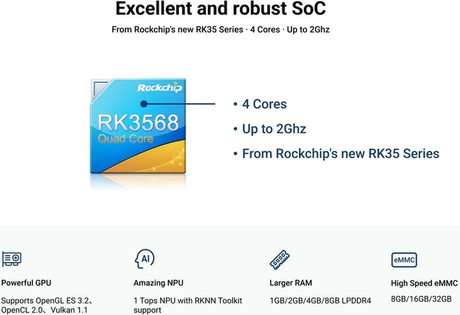 Pajisje rrjeti ALLNET Radxa E25 Set, 4GB/16GB EMMC, me kasë