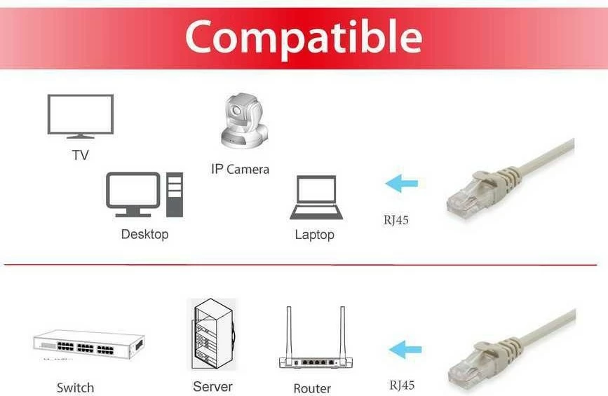 Kabëll rrjeti Cat6 Equip 2m, RJ-45, bezhë