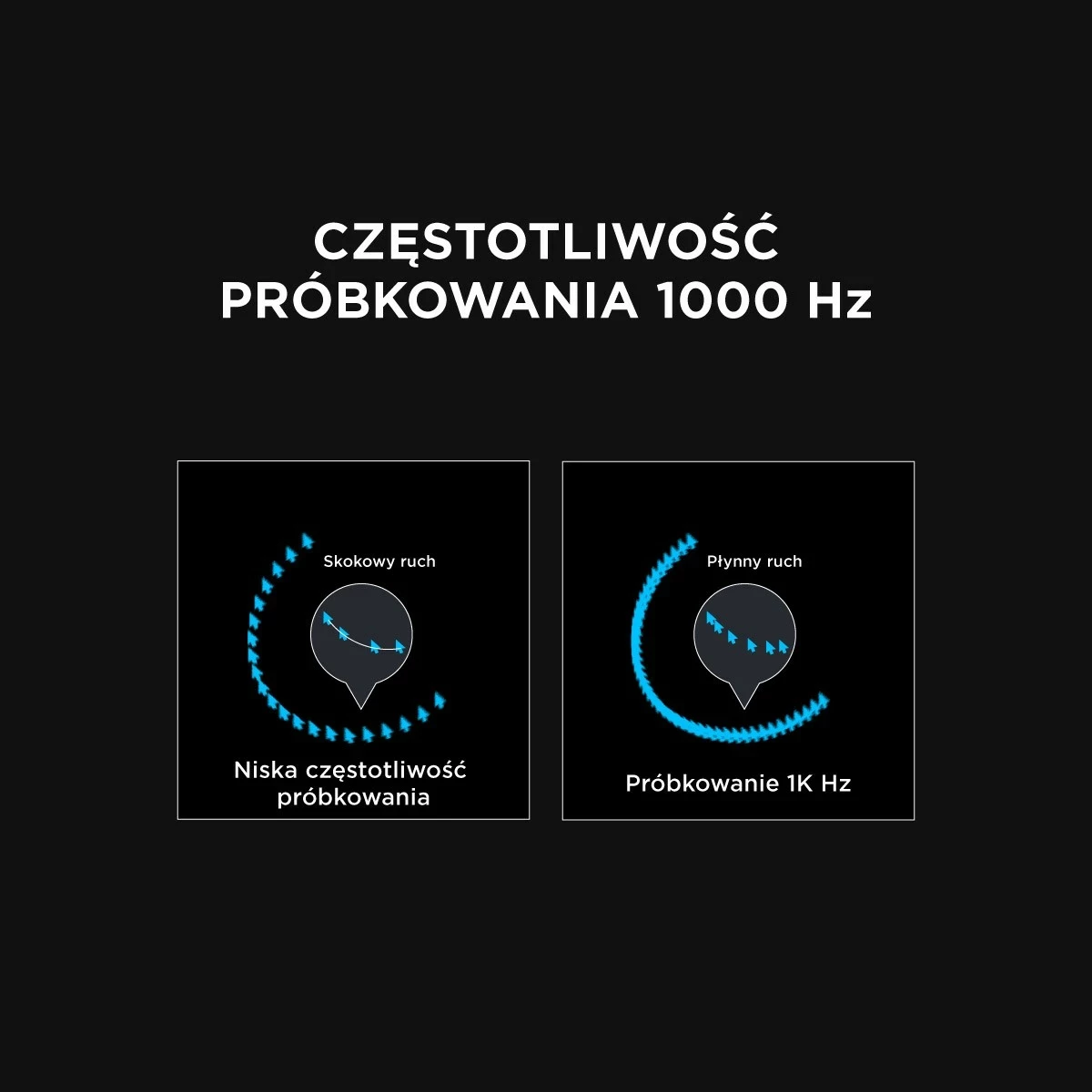 Maus Rampage SMX-R44V2, 12800 DPI, RGB, 7 taste, i zi