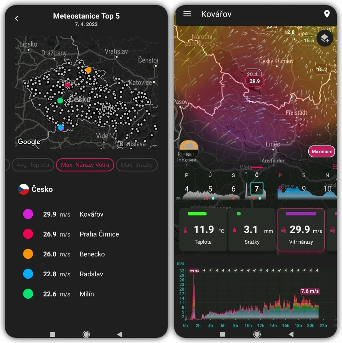 Stacion moti SMART Sencor SWS 16600 WiFi SH, me sensor 7-në-1 dhe TH, i bardhë