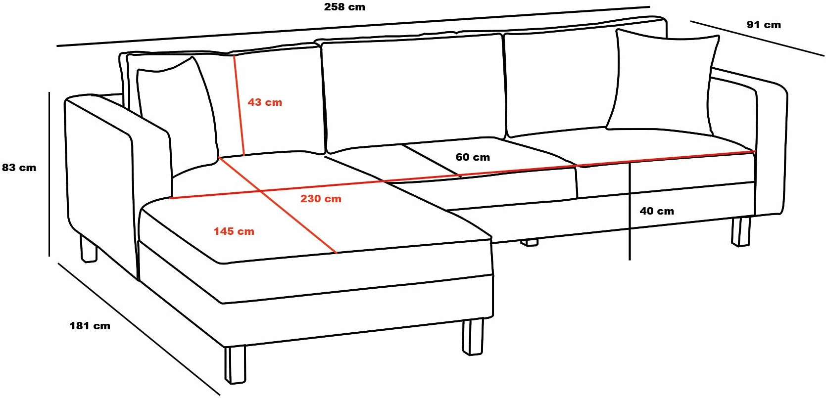 Këndare Atelier del Sofa, Berlin, e djathtë, krem dhe ari