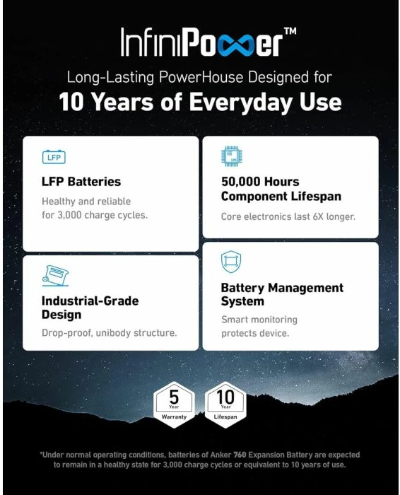Bateri zgjeruese Anker Expansion Battery 760 për PowerHouse 767, 2048Wh, LiFePO4, e zezë