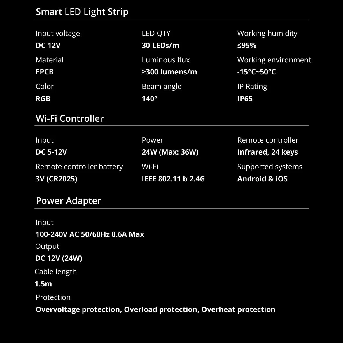 Shirit LED inteligjent Sonoff L2-5M, 5m, RGB, Wi-Fi, me telekomandë, i papërshkueshëm nga uji, set