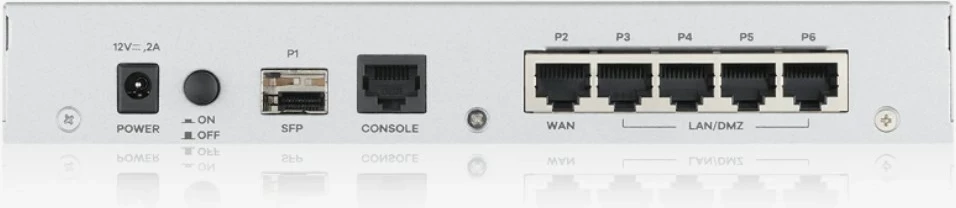 Firewall hardware ZyXEL USG Flex 100