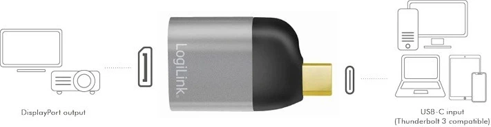 Adapter USB Type-C në DisplayPort LogiLink CUA0204, 8K, zi/gri