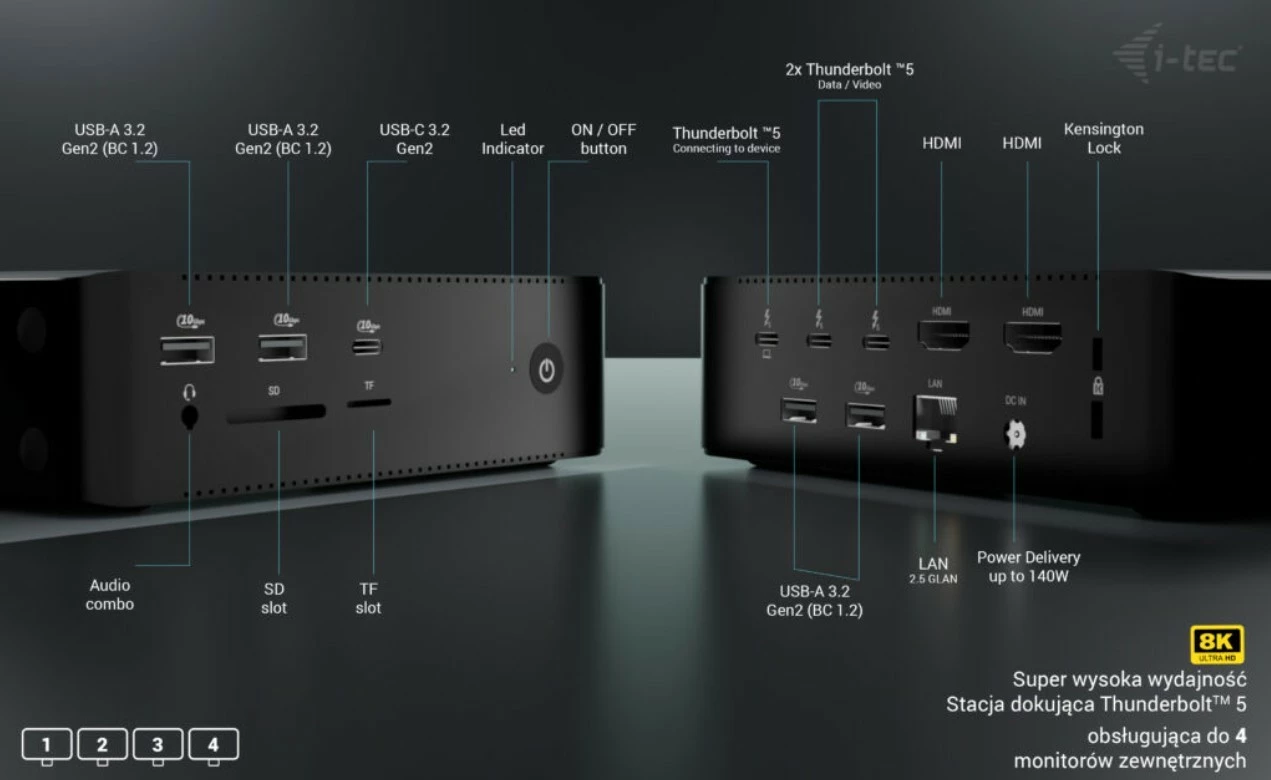 Kasë i-tec Thunderbolt 5 Quattro Display Docking Station, 5x USB, 2.5G LAN, Power Delivery 140W, e zezë