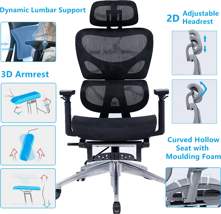 Karrige për zyre Thelonius, e zezë