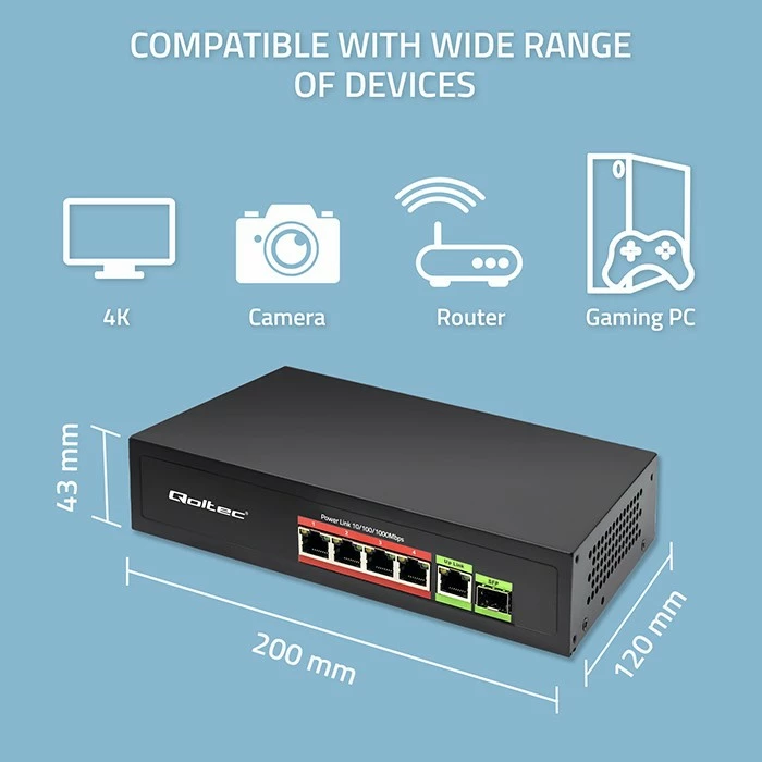 Switch Qoltec 52296, 4x RJ45 PoE, 1x RJ45 Uplink, 1x SFP, 65W, 1000 Mb/s, i zi