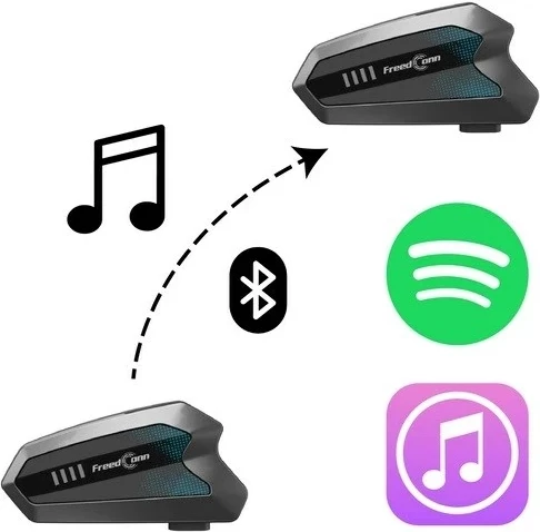 Intercom moto FreedConn HERO V2 EU, i zi