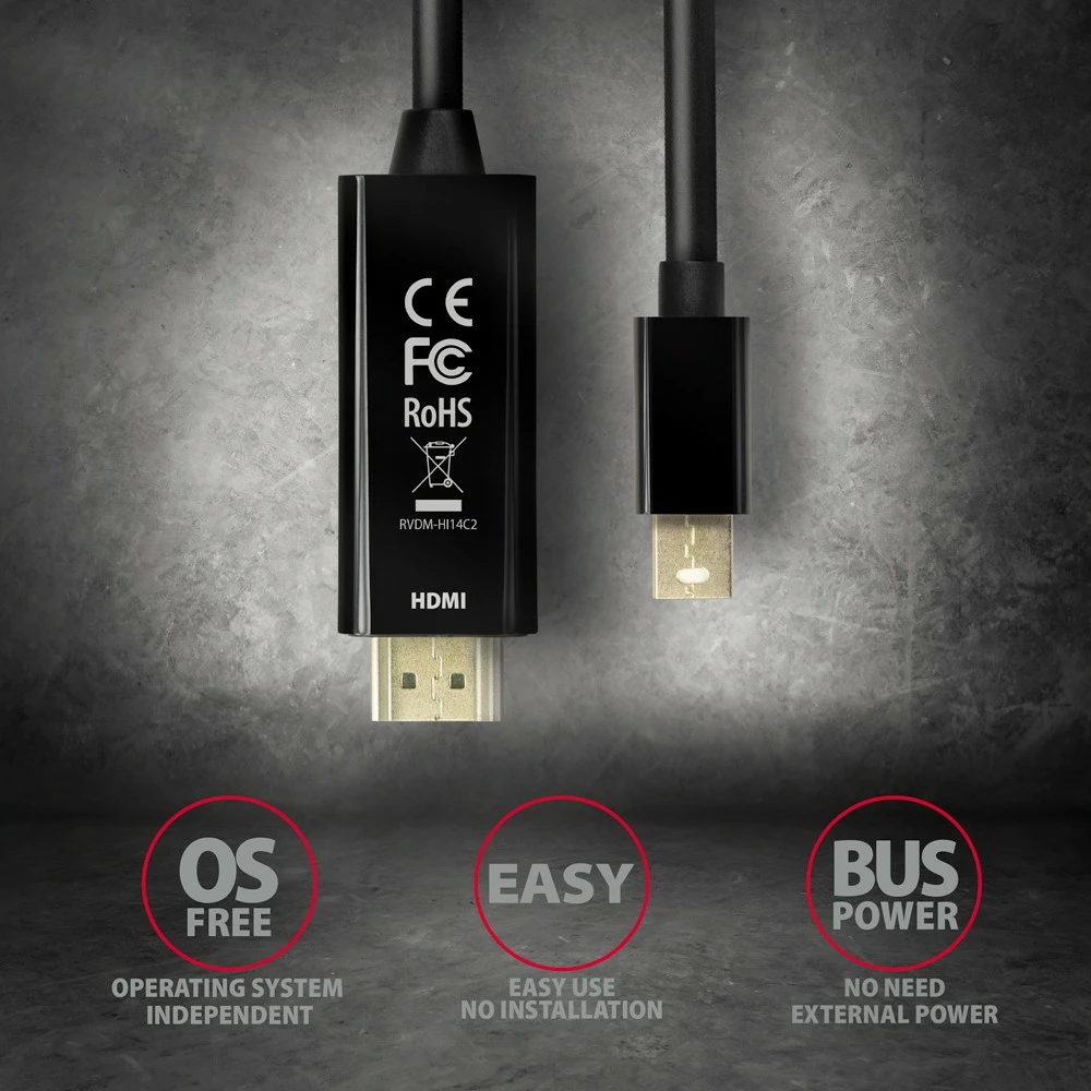 Kabllo/adapter aktiv AXAGON RVDM-HI14C2 Mini DisplayPort në HDMI, 1.8m, e zezë