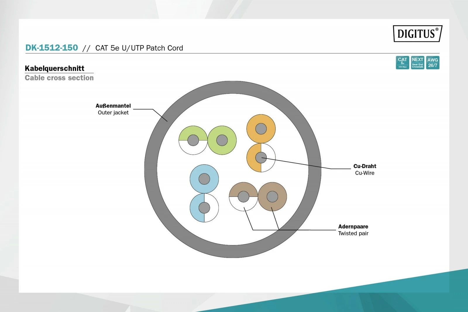 Kabllo rrjeti Digitus DK-1512-150, Cat.5e, 15m, Gri