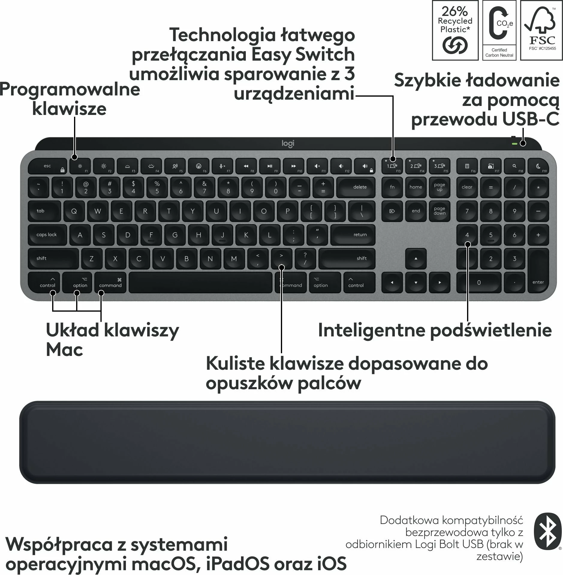 Set tastierë + Maus Logitech MX Keys S Combo for Mac 920-012845, Bluetooth, US INTL, me numpad, i zi, me palm rest