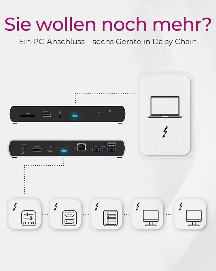 Docking station ICY BOX IB-DK8801-TB4, Thunderbolt 4, 96W, 2x display, SD, Ethernet, anthracite black