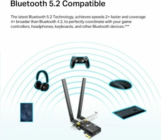 Kartë rrjeti PCI-E TP-LINK Archer TX20E AX1800 Wi‑Fi 6 + Bluetooth 5.2, set me 2 antena